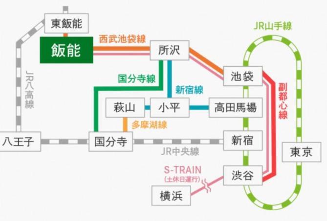 お一人様大歓迎乳幼児不可12歳から可丸ごと貸切りではない部屋の素泊まり静かな方無料wifi Irumagawa Exterior photo